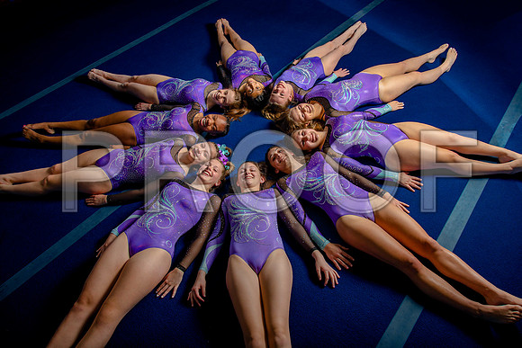Level 7-10 Team Circle